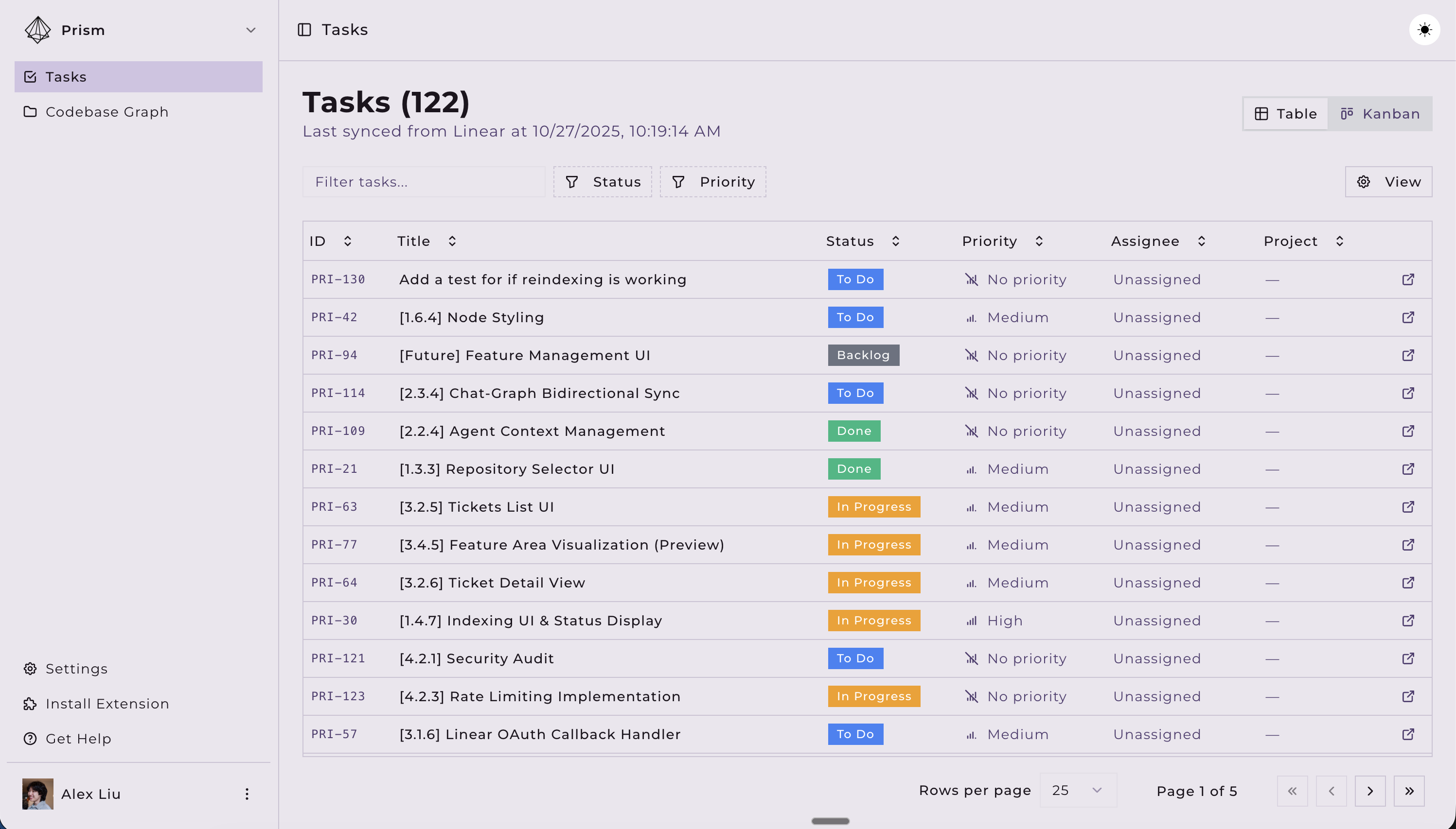 Prism Collab Dashboard